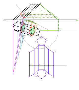 3- Representación, sección y desarrollo de un prisma oblicuo