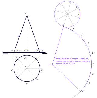 2. Desarrollo de un cono recto