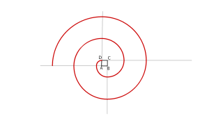 Espiral de cuatro centros