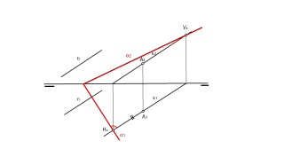 PAU 2014 (Madrid) A2