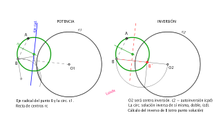 circunferencia 2 puntos ortogonal. Potencia e Inversión