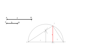 3. Teorema de la altura.
