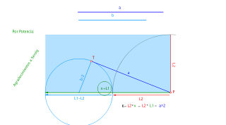 resolver una ecuación. Potencia