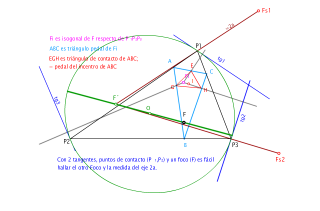 elipse tres puntos y un foco