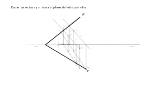 Plano definido por dos rectas paralelas