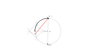 2. Retificación de un arco de 90º