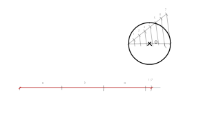 5.Rectificación de una circunferencia.