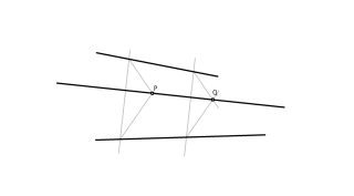 recta concurrente que pasa por un punto