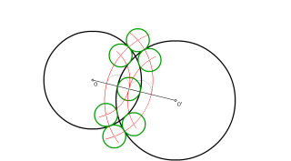 7 circunferencias tangentes a otras 2 .Ejercicio básico.