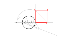 cuadrados equivalentes