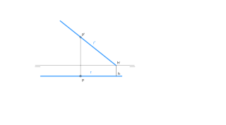SD. La recta. Ejercicios I