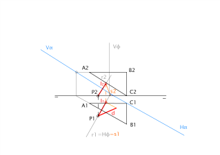 6.2.3.1.1 DISTANCIAS