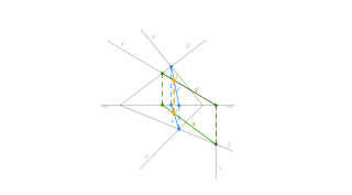 SD. Intersección de tres planos