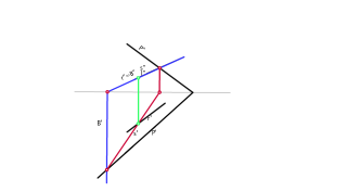 Interseccion recta y plano 1