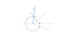 SD. Abatir un plano oblicuo sobre el PV.