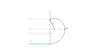 SD. Abatir un plano paralelo a la LT sobre el PH