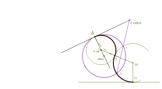 potencia y tangencias II