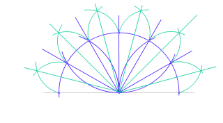 División de ángulo llano cada 15 grados