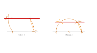 Paralelas desde punto exterior