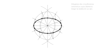 Elipse por Afinidad