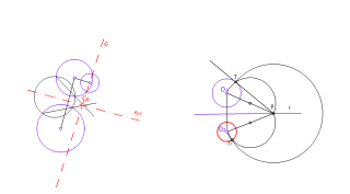 POTENCIA. EJES RADICALES Y CENTRO RADICAL X