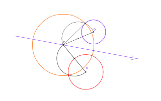 POTENCIA. EJES RADICALES Y CENTRO RADICAL VI