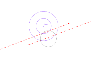 POTENCIA. EJES Y CENTROS RADICALES.