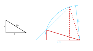 Triángulo rectángulo 1