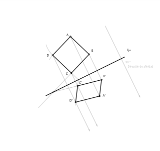 Cuadrado. Afinidad Ortogonal