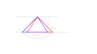 Marraztu triangelu bat, alde bi eta bestearen altuera ezagutuz