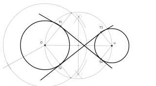 Tangentes Interiores