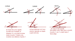 OPERATIVIDAD CON ÁNGULOS