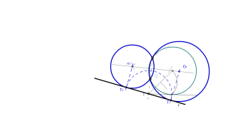 Tangents a r passant per P i Q