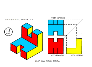 VISTAS DE FORMA AMERICANA