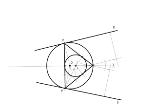 Selectividad. Tangencia 2