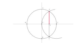 HEPTAGONO ERREGULARRA ERRADIOA EZAGUTUTA