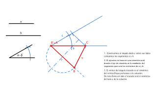 Triángulo dado dos lados y la diferencia de sus ángulos opuestos.