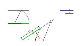 LA PROPORCIÓN ÁUREA (THALES)