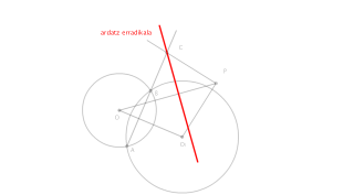 Zirkunferentzia bat eta P puntu baten ardatz erradikala