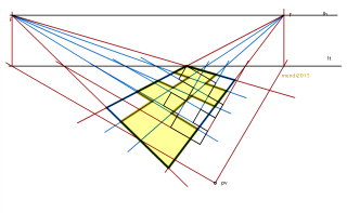 perspectiva cónica propuesta 2 cfgs ilustración