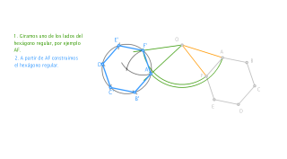 Giro de un hexágono regular