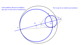 PPC. Puntos interiores. Caso particular.