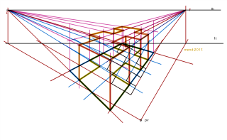 perspectiva cónica propuesta 4 cfgs ilustra