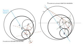 PAU RM. 2015. CIRCUNFERENCIAS TANGENTES A