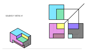 Solidos y Vistas.