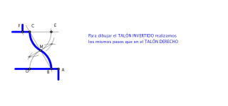 Molduras: talón invertido