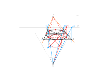 PERSPECTIVA CÒNICA -CIRCUMFERÈNCIA-