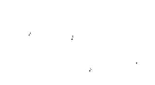 ENLACES Y CURVAS TECNICAS