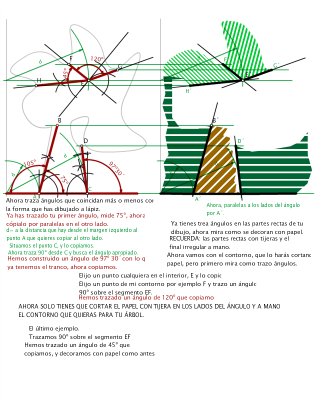 Ejemplo 2 de trazado de contorno por ángulos.