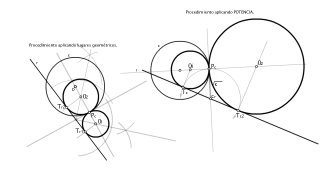 PAU RM. 2014. TANGENCIAS.